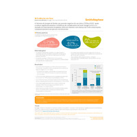 Evidence in Focus: Selvaggi F, et al. Surg Technology Int (2014)