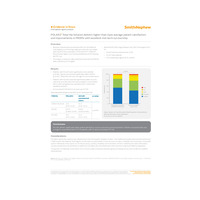 POLAR3 Evidence in Focus NJR PROMS