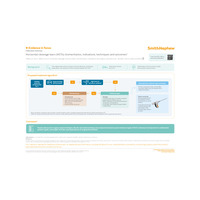NOVOSTITCH Pro Evidence in focus Infographic Mallory
