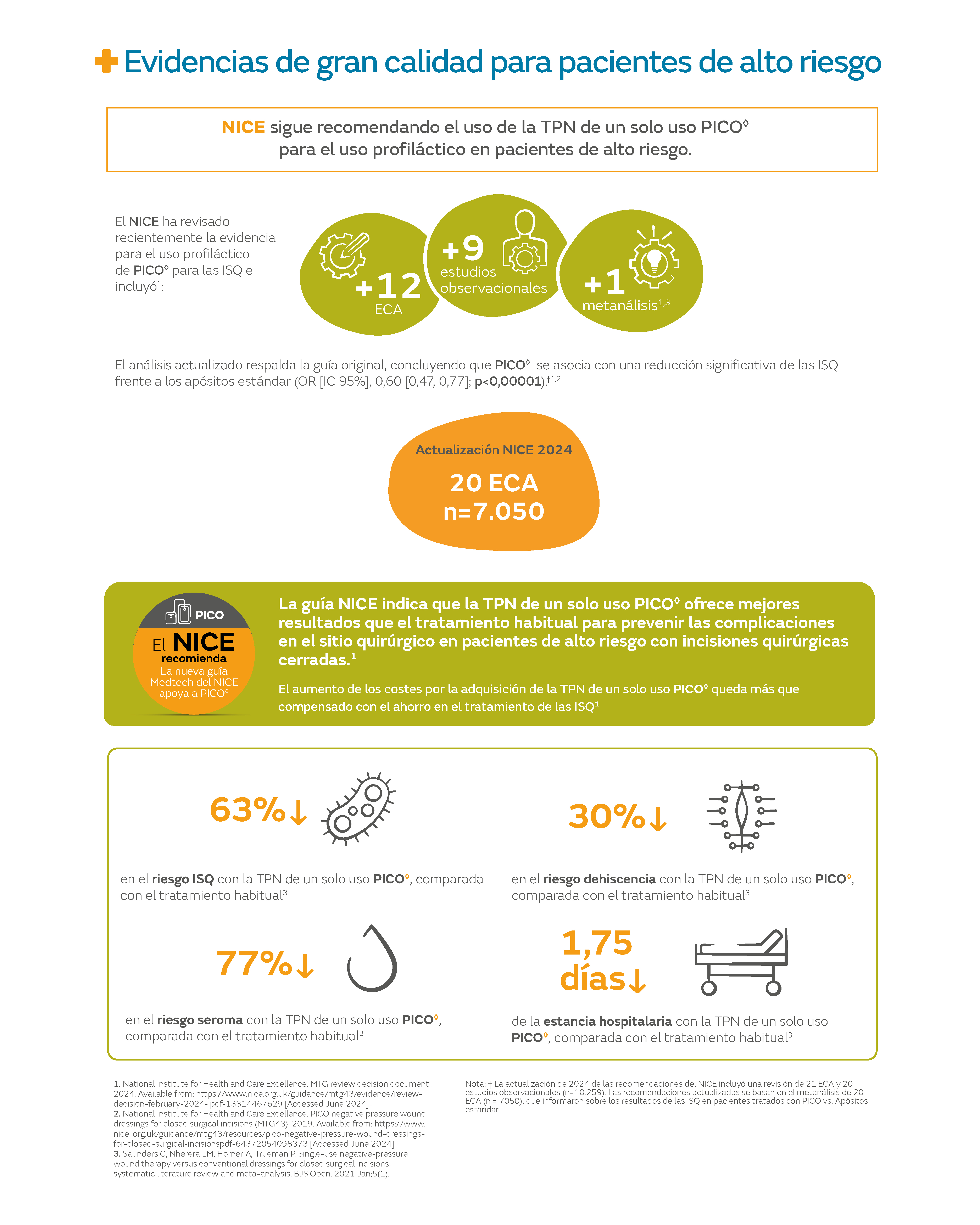 PICO_evidence_es.jpg