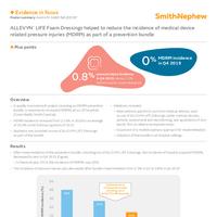 ALLEVYN LIFE Foam Dressings helped to reduce the incidence of medical devicerelated pressure injuries (MDRPI) as part of a prevention bundle