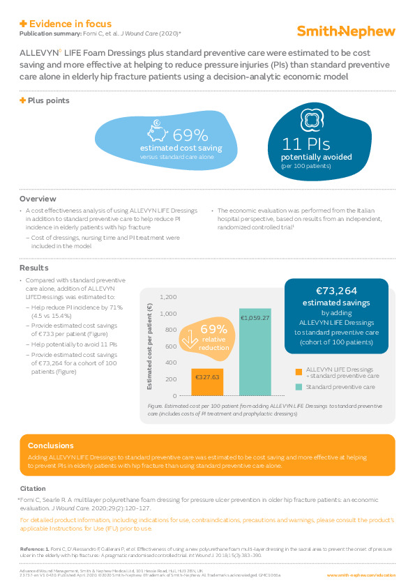 Evidence in focus: ALLEVYN™ LIFE Foam Dressings plus standard...