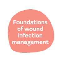 FOUNDATIONS-OF-WOUND-INFECTION-MANAGEMENT.png