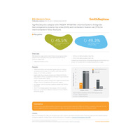 Significantly less collapse with TRIGEN INTERTAN Intertrochanteric Antegrade Nail compared to dynamic hip screw (DHS) and trochanteric fixation nail (TFN) for intertrochanteric femur fractures