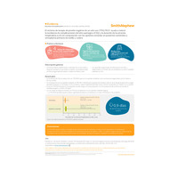 Evidence in Focus: PICO™ ayuda a reducir la incidencia de CSQ...