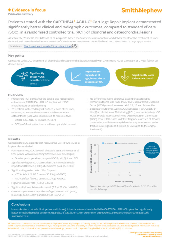 CARTIHEAL AGILIC-C Evidence in Focus Altschuler