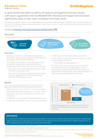 REGENETEN Evidence in focus Ruiz Ibán
