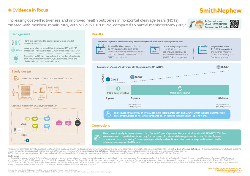 NOVOSTITCH Pro Evidence in focus Infographic