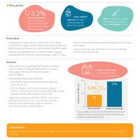 Evidence in focus: PICO™ sNPWT helped to significantly reduce the...