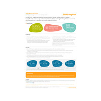 PICO Saunders 2020 Evidence in focus