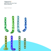 TIBIAXYS Ankle Fusion and Distal Tibial/Fibular Osteotomy Surgical Technique