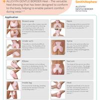 ALLEVYN GENTLE BORDER Heel Foam Dressing Application Guide