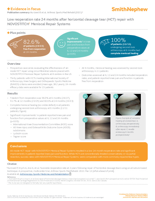 NOVOSTITCH PRO Clinical Evidence​