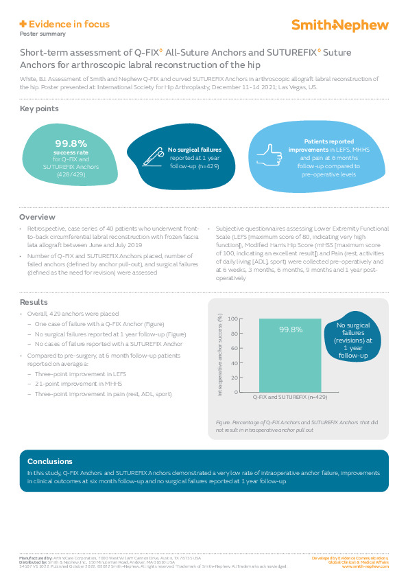 Evidence in focus: 99.8% success rate for Q-FIX and SUTUREFIX Anchors (ISHA: White)