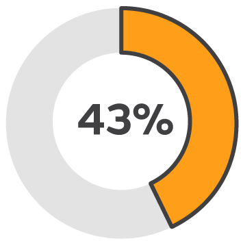 20250321_PICONHW_Implementing_c