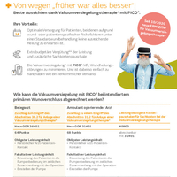 Infoblatt ambulante Erstattung NPWT - primärer Wundverschluss