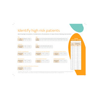 PICO 7 Cardio Risk Questionnaire