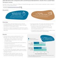 Use of the VERSAJET◊ Hydrosurgery System is effective and reduces chronic wound debridement time compared with conventional debridement: results from a systematic literature review