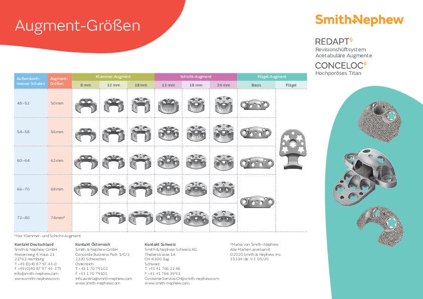 REDAPT Acetabular Augment Sizing Wall Chart 0520